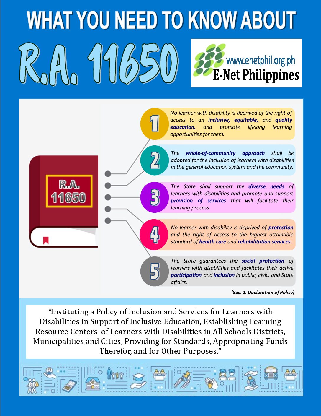 Read more about the article What You Need To Know About R.A. 11650